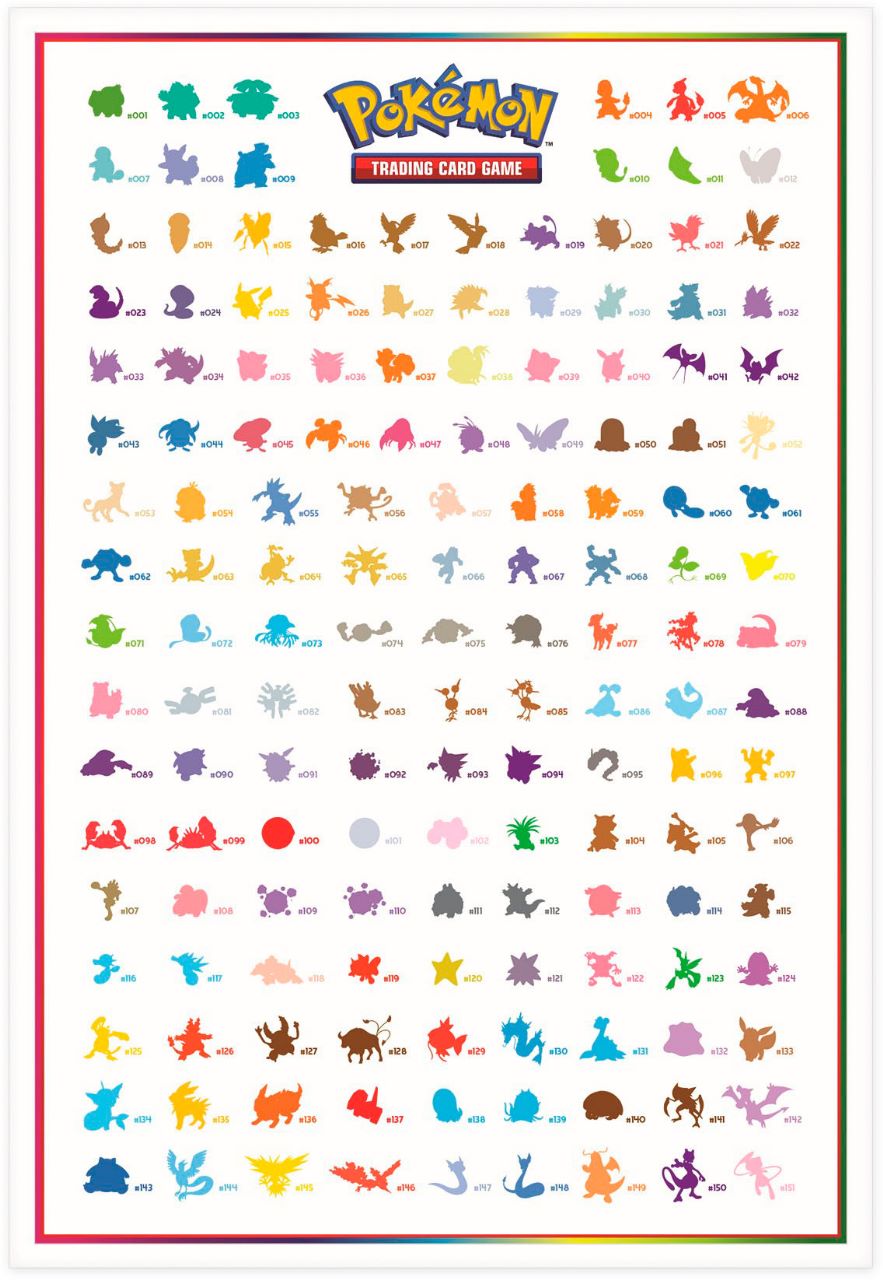 Poster Collection S&V 151 Pokemon